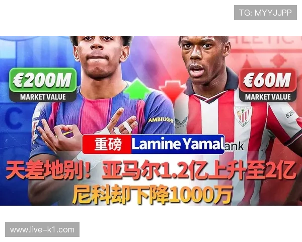 尼科·威廉斯 vs 亚马尔：西班牙边路新王之争