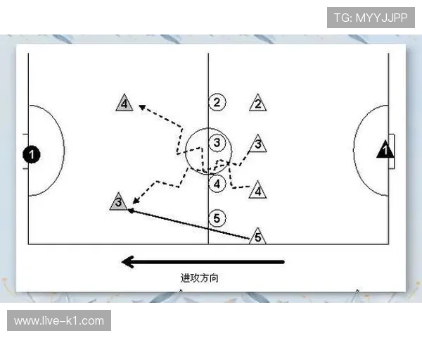 五人制足球规则详解：关键判罚与比赛流程解析