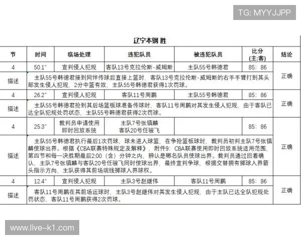 换人未获许可入场，裁判该如何判罚才能公平合理？