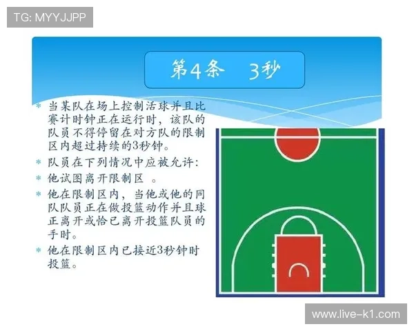 如何理解限制区规则的计时限制？