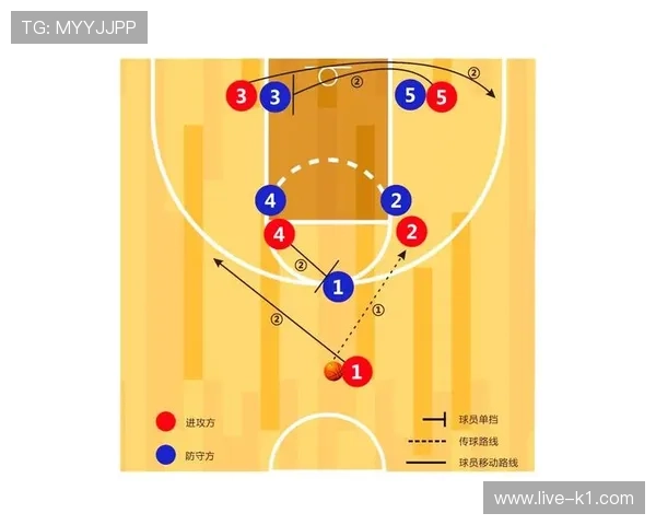 篮球“防守站位规则”深度解析，核心要点与适用场景