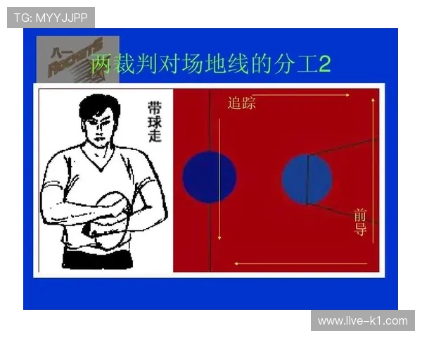 篮球比赛中的发球规则,什么时候直接发给队友,什么时候需要裁判递交? 篮球比赛中的发球规则,什么时候直接发给队友,什么时候需要裁判递交?