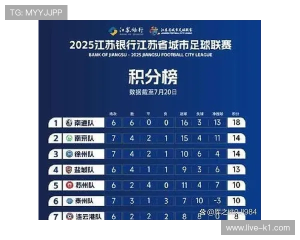 2026世界杯小组赛积分相同净胜球也相同怎么办