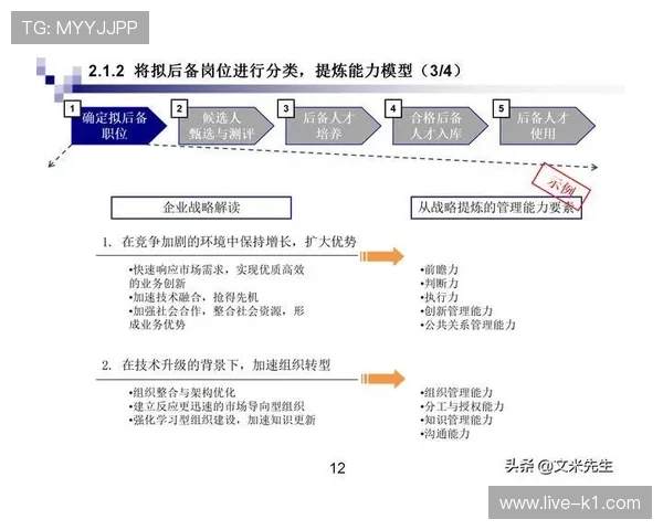 世界杯豪门球队阵容构建思路有何不同 世界杯豪门球队阵容构建思路有何不同