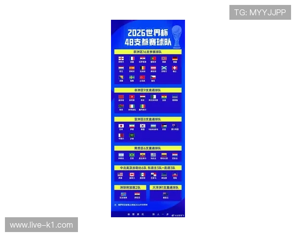 巴西2026世界杯赛程解析：小组赛对手与淘汰赛潜在对阵前瞻