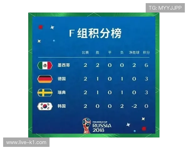 突尼斯2026世界杯阵容预测:核心球员伤停影响出线前景? 突尼斯2026世界杯阵容预测:核心球员伤停影响出线前景?